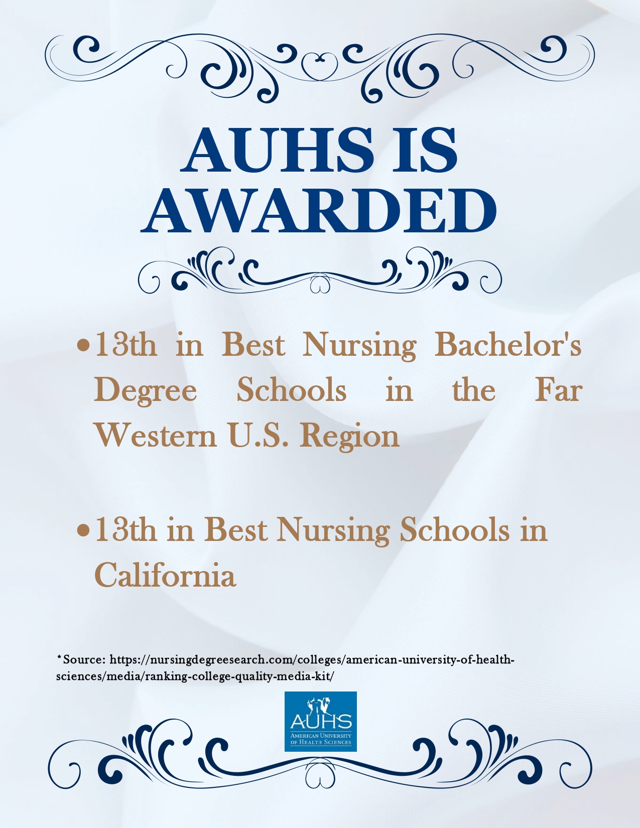 AUHS School of Nursing Earns Spot in 2021 Ranking of Top Nursing Schools